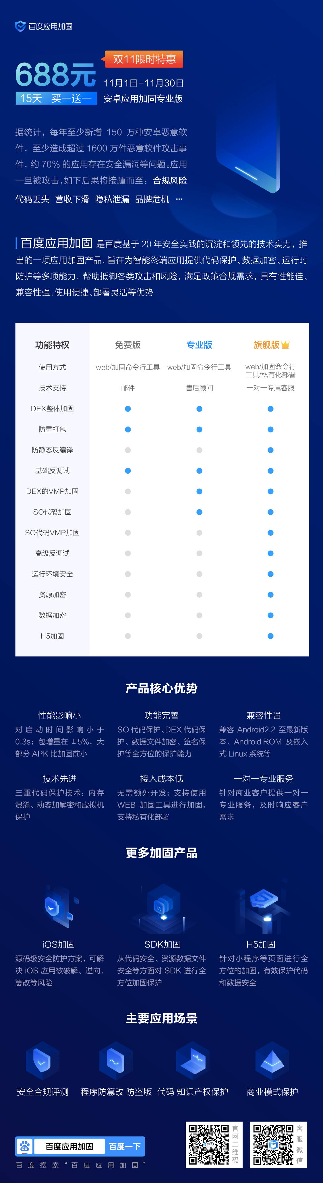 加固海报长图.png