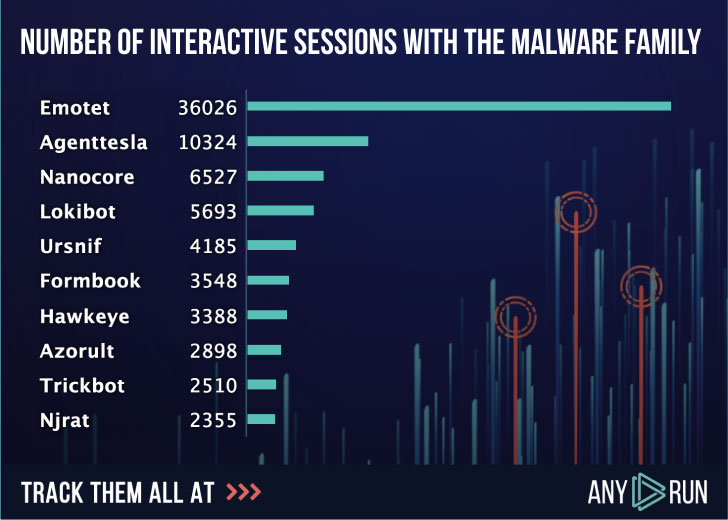 emotet-malware-1.jpg